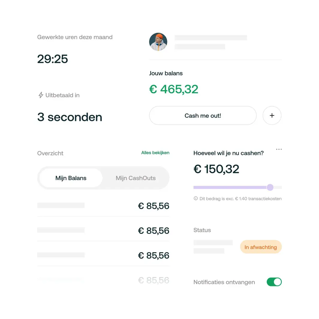 Overzicht Cashout medewerker